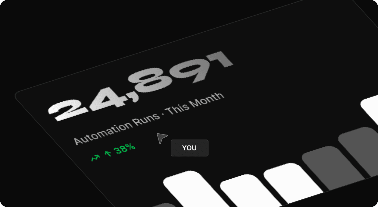 Counter showing 24,891 automation runs this month, up 38%